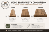 Natural Weathered Reclaimed Wood Cladding - WoodCladding.co.uk
